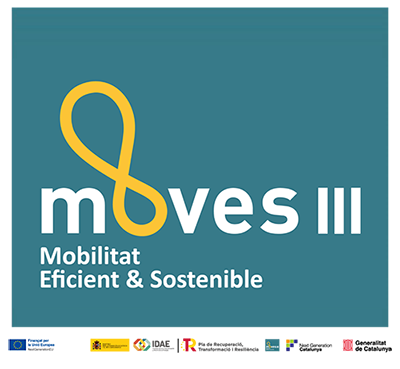 MOVES III